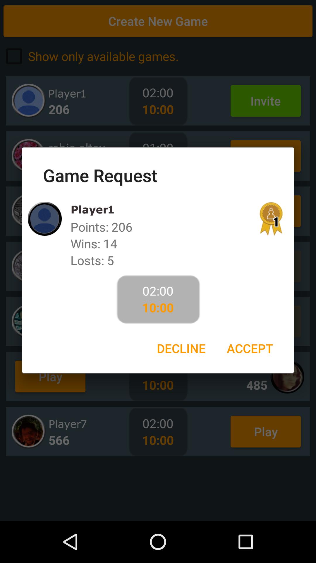 Super Chess (Online)