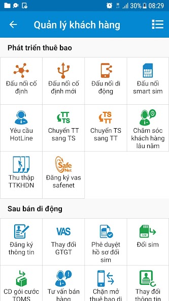 mBCCS 2.0 - Viettel Telecom