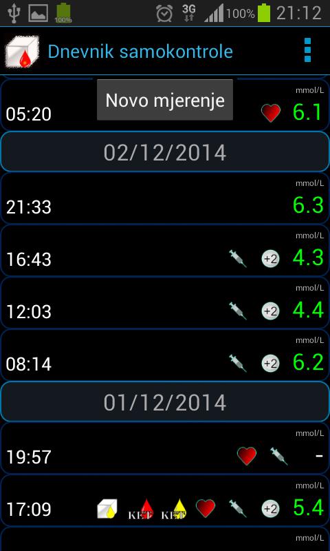 Dnevnik samokontrole dijabetes