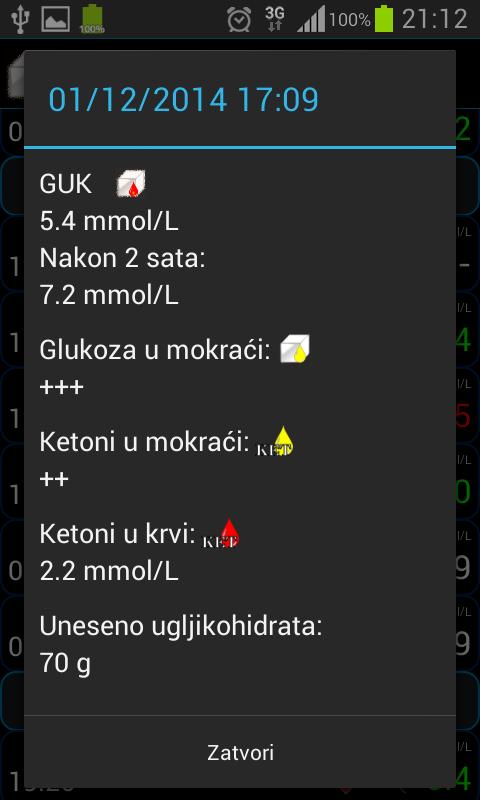 Dnevnik samokontrole dijabetes