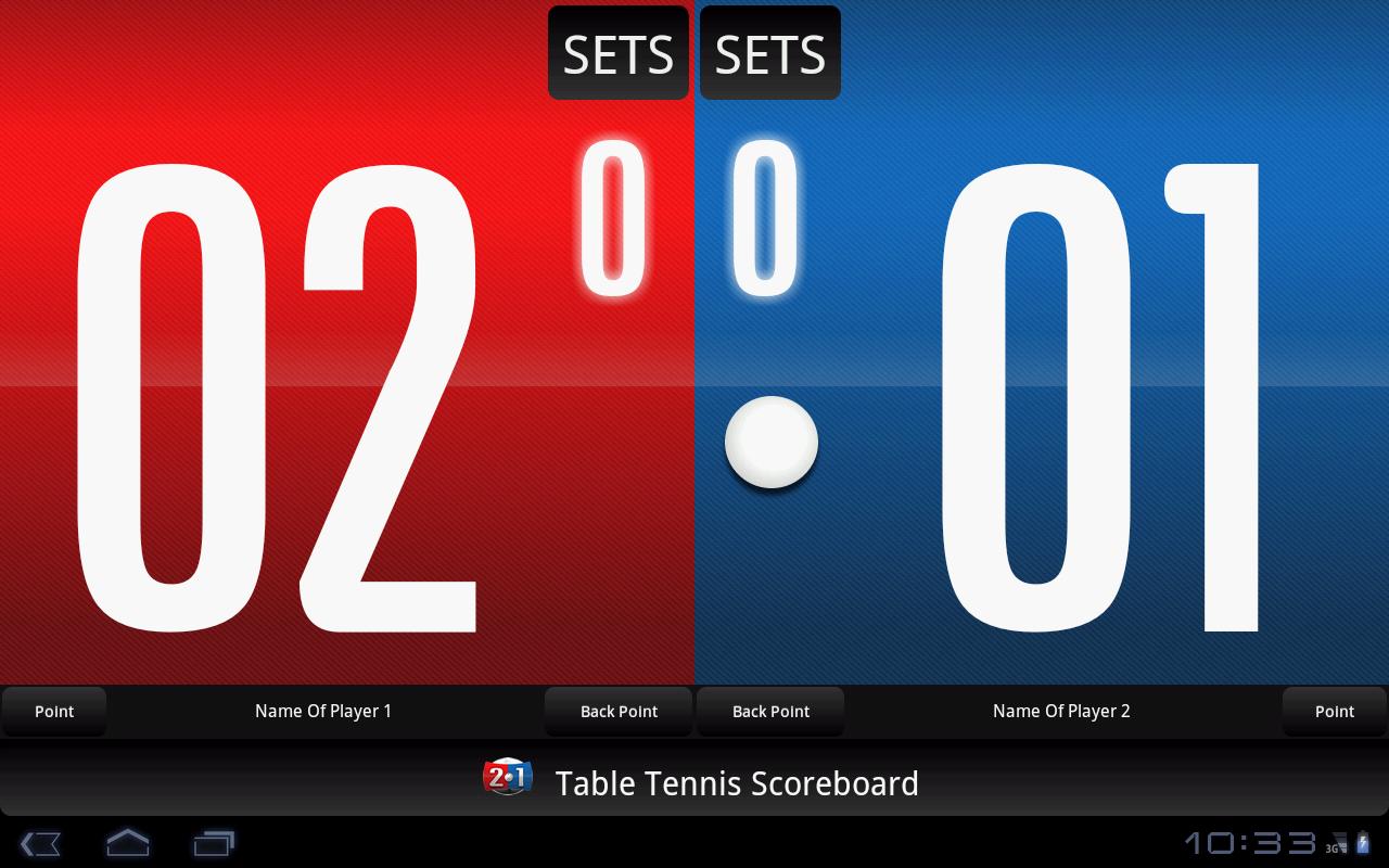 Table Tennis Scoreboard
