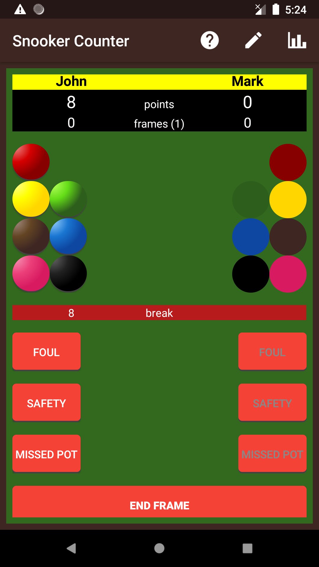 Snooker Counter