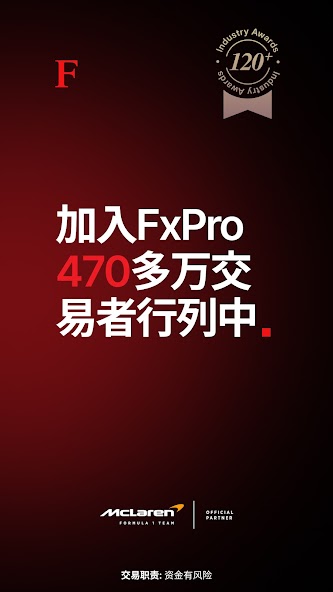 FxPro: Trading & Investing