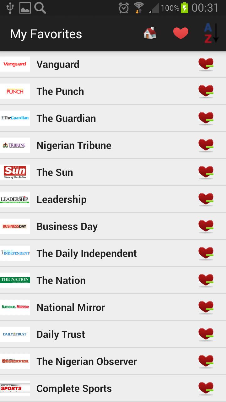 Nigeria Newspapers and News