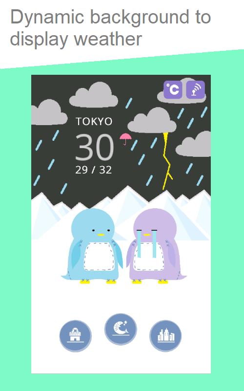 Weather with Penguins