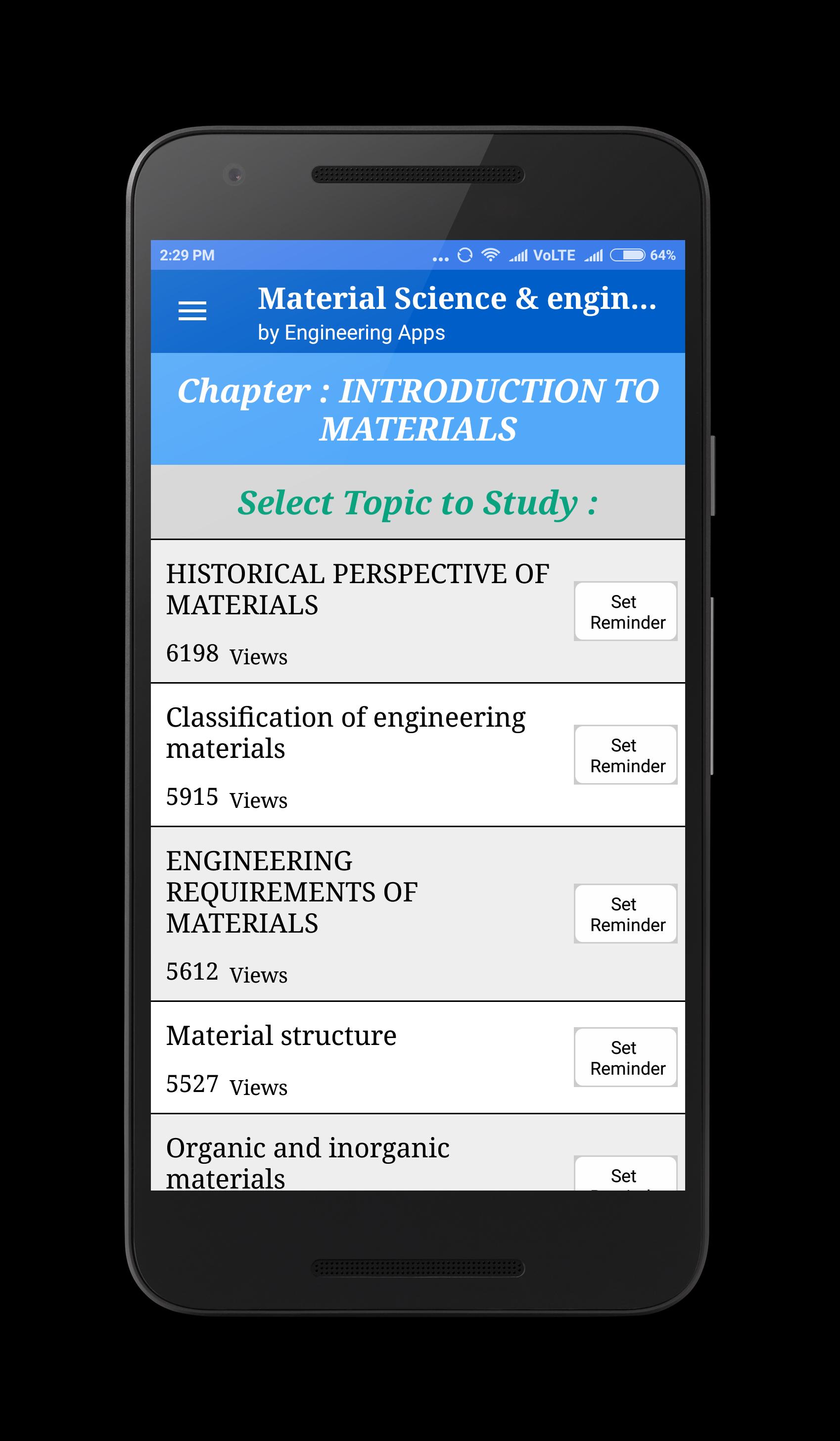 Material Science & engineering