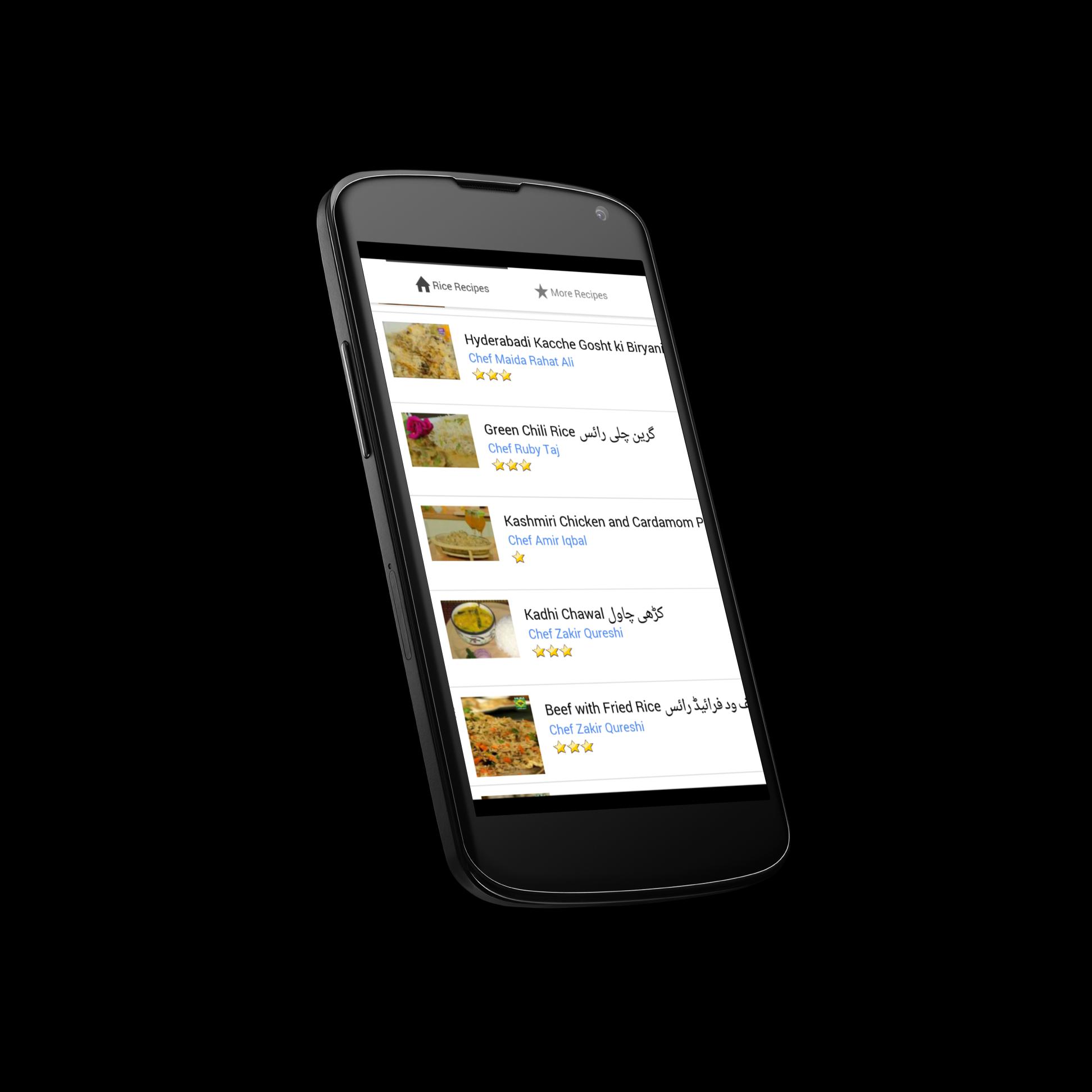 Rice Biryani Recipes in Urdu