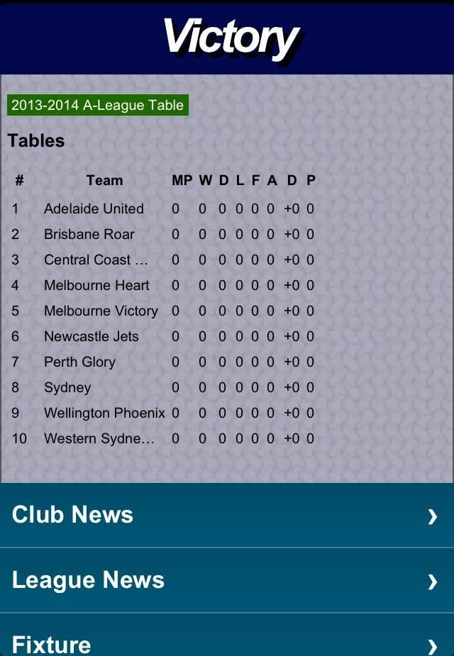 Melbourne Victory Fan