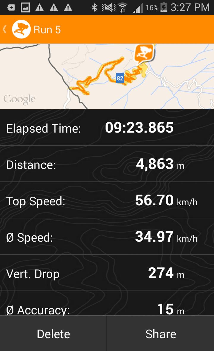 Longboard SpeedMeter
