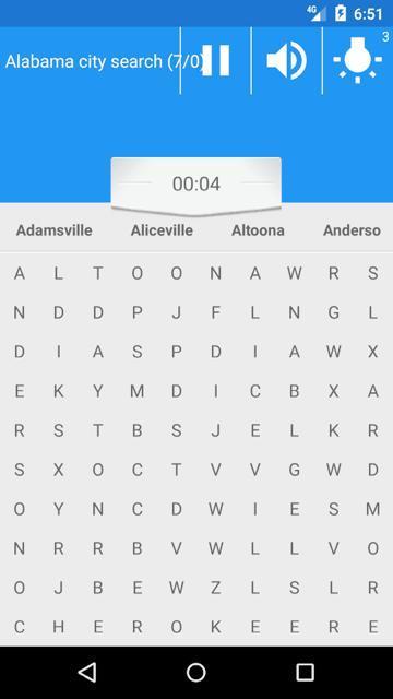 Rohtas villages search