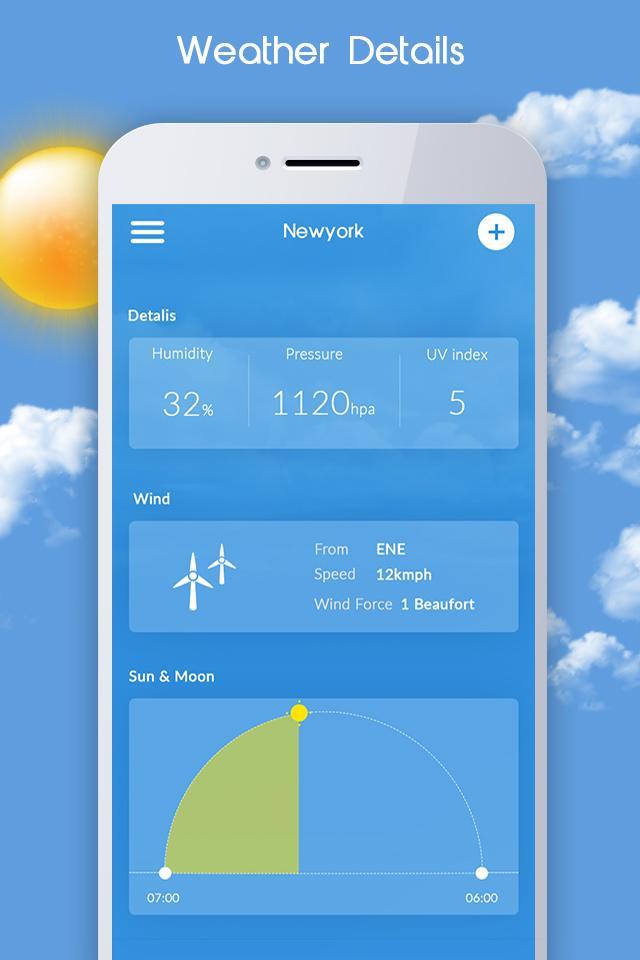 Live Weather Widgets