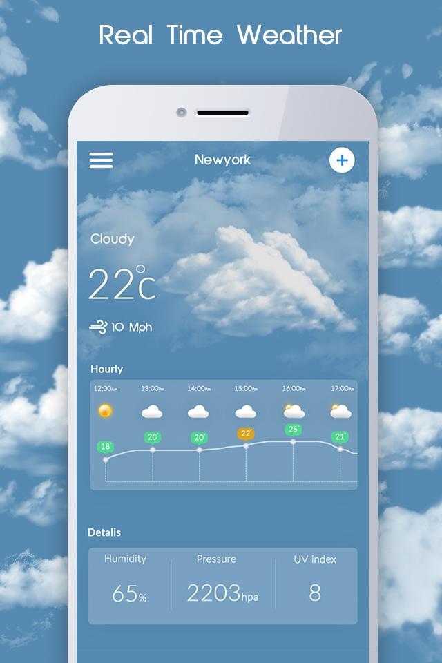 Live Weather Widgets