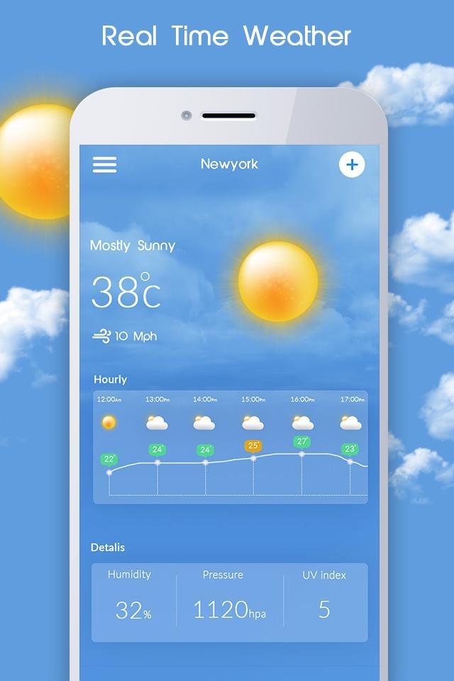 Live Weather Widgets