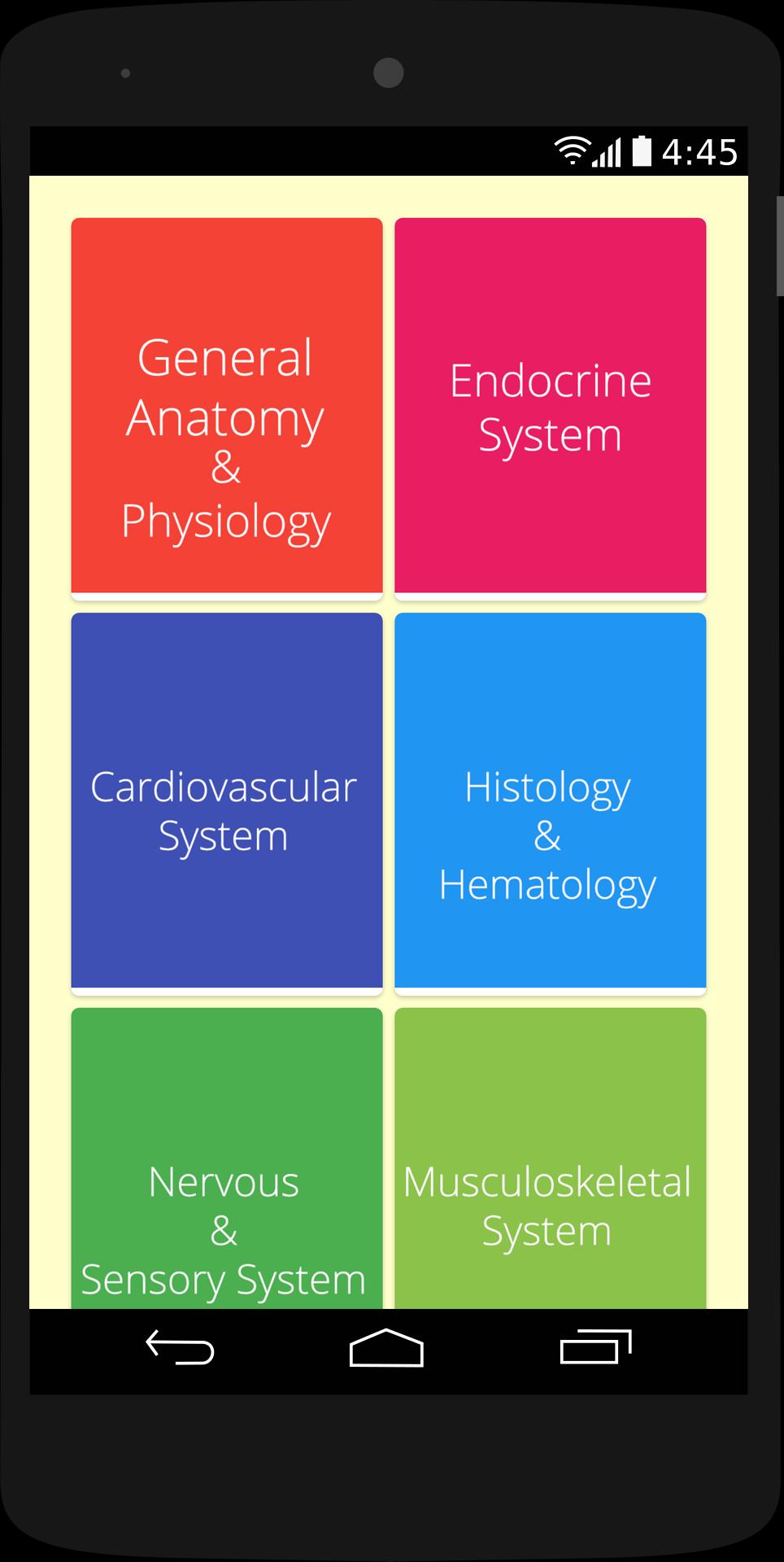 Nursing Anatomy & Physiology