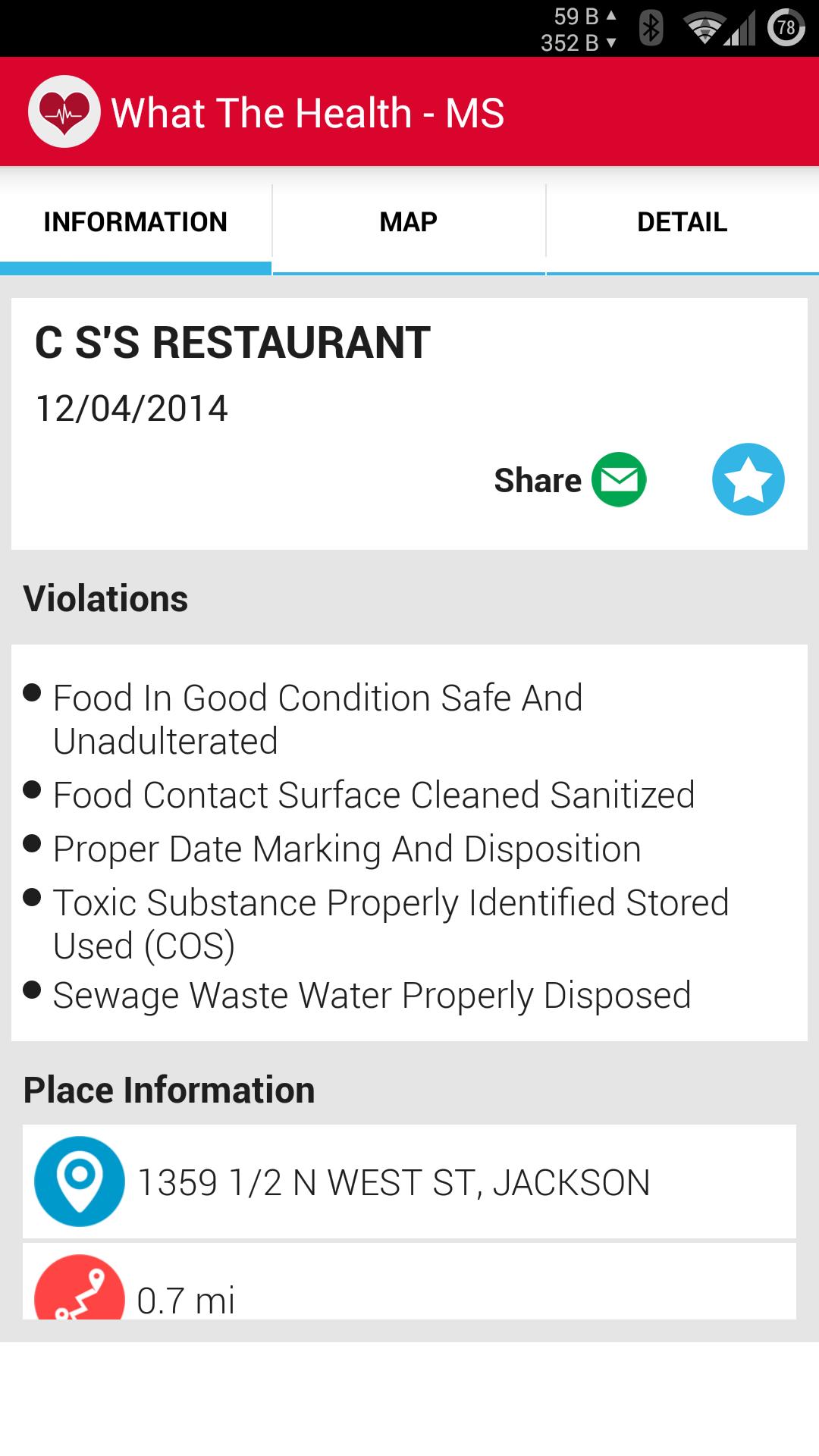 Mississippi Health Scores