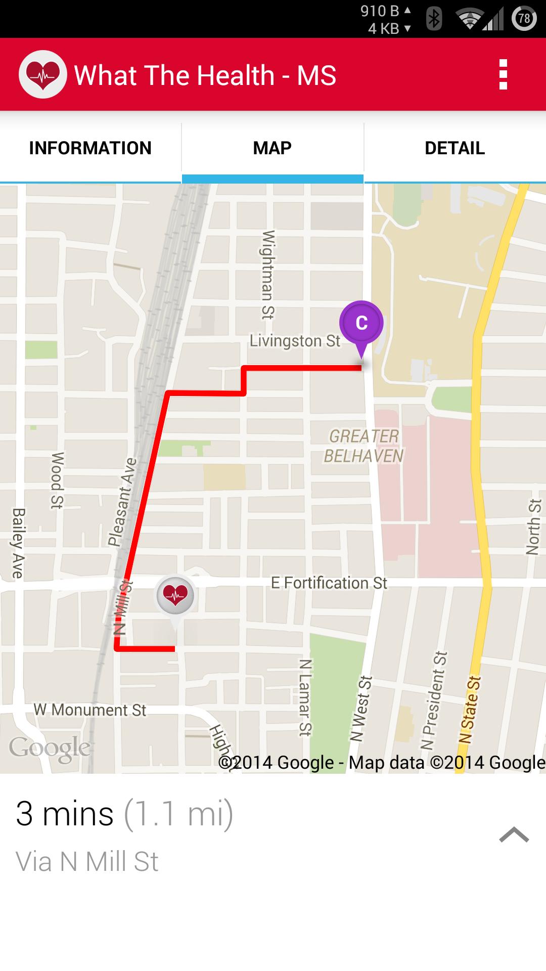 Mississippi Health Scores