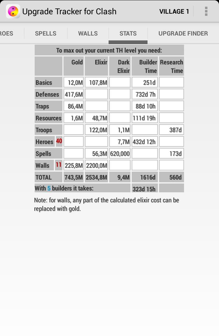 Tracker for Clash of Clans