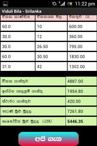 Viduli Bila - Sri Lanka