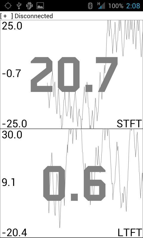 ECUTracker (OBD2,ELM,SSM,LC1)
