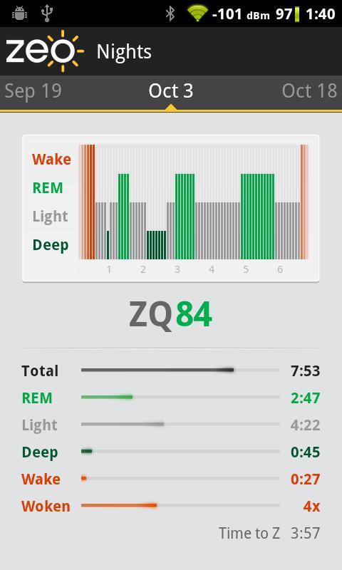 Zeo Sleep Manager