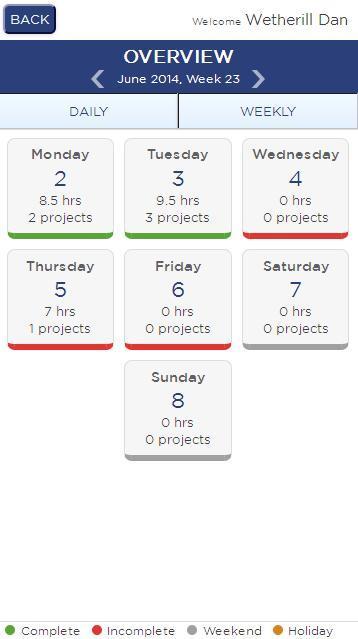 ZS Mobile Application