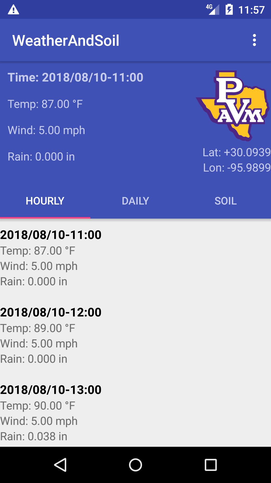 WeatherAndSoil App