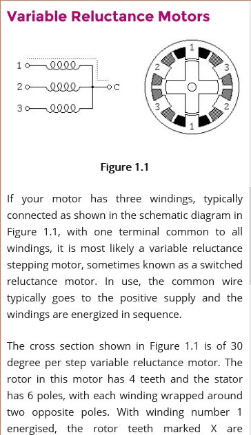Stepper Motor Control