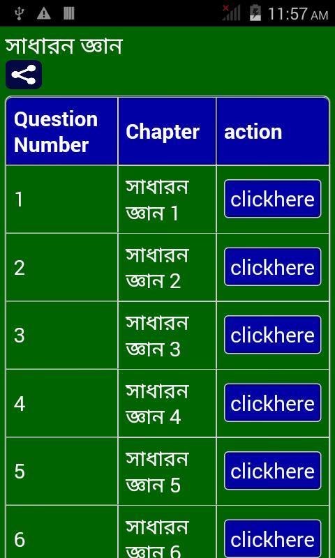 Bangladesh GK in Bangla