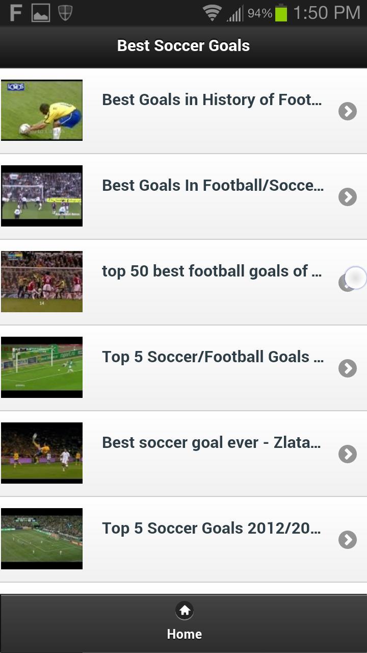 Best Soccer Goals and Drills