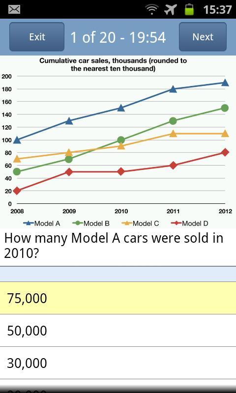 Aptitude Test (Numerical)