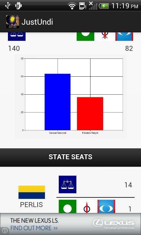 JustUndi GE13 (PRU13)