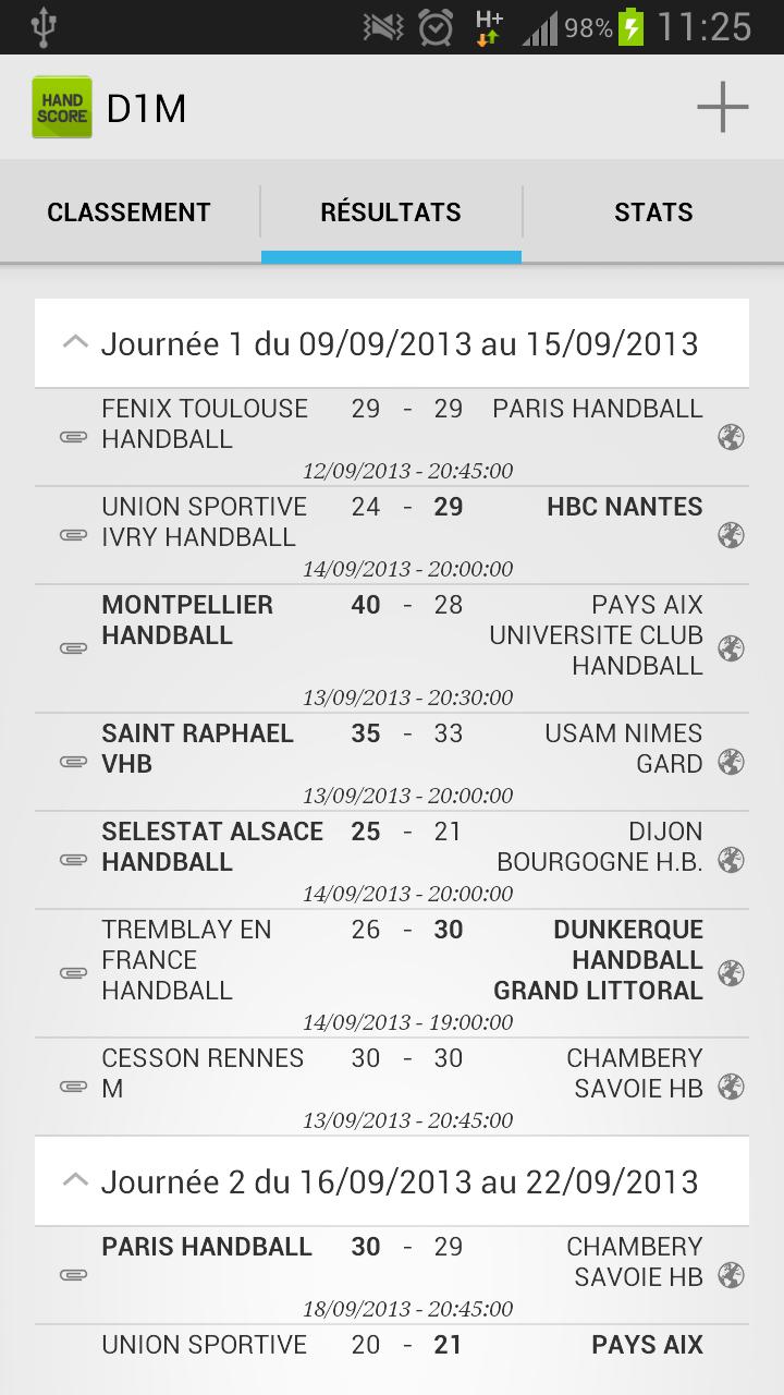 Handball - Hand Score