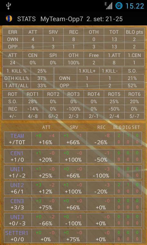 Ultimate Volley Stats DEMO