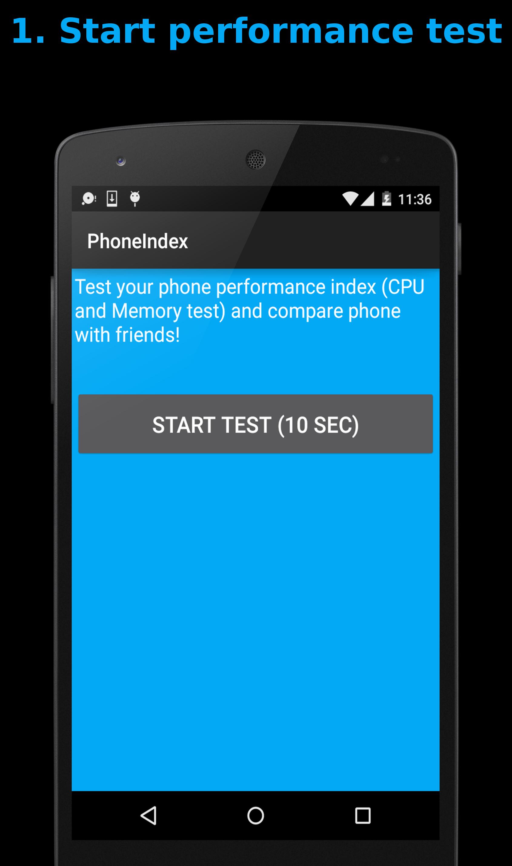 PhoneIndex