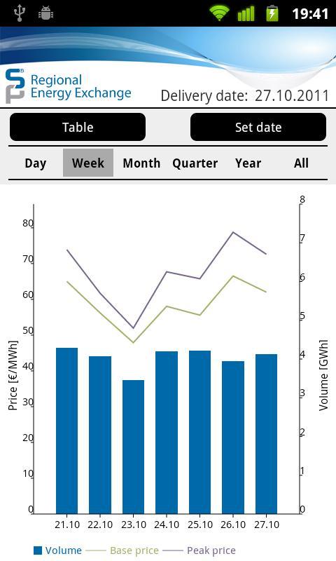 BSP App LITE