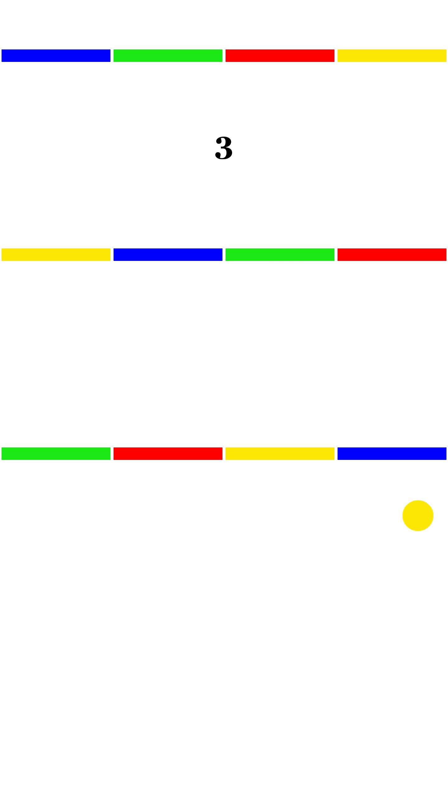 ions
