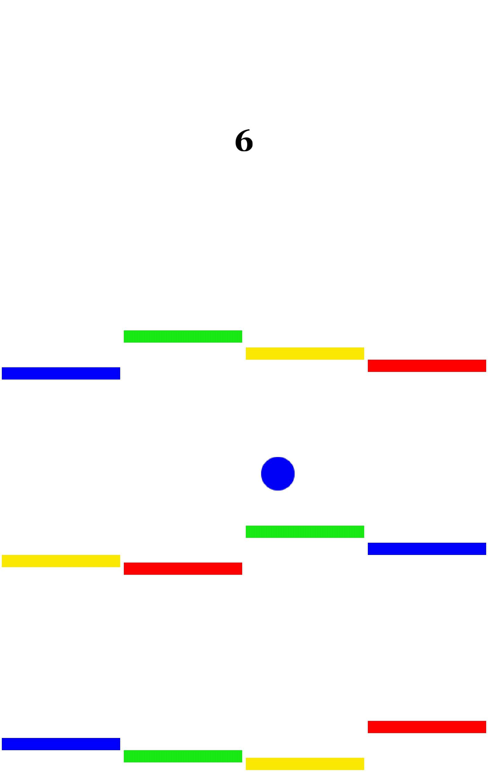 ions
