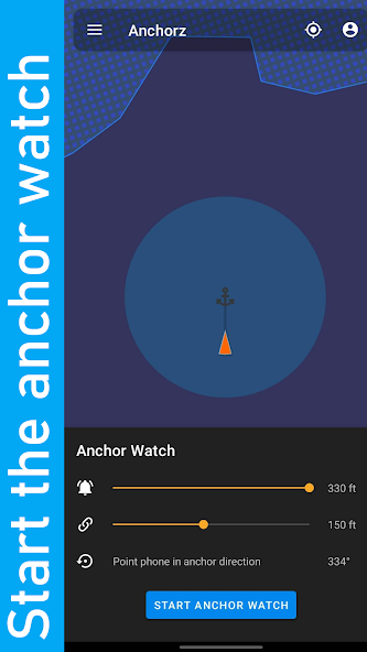 Anchorz