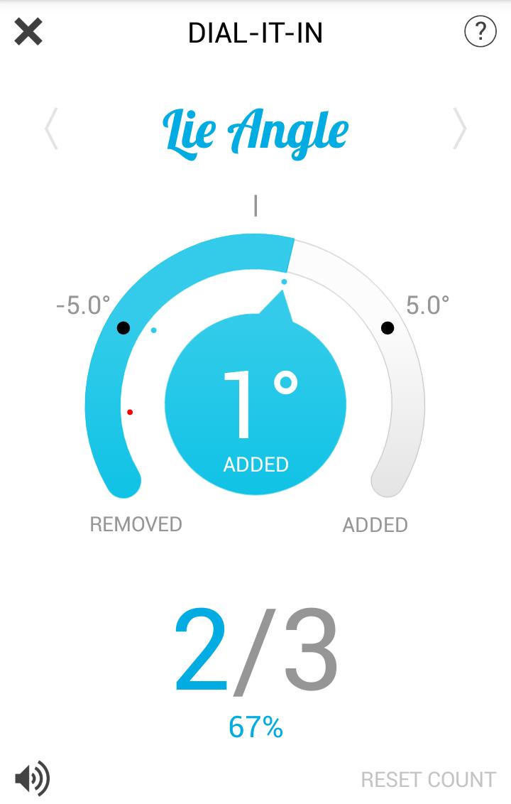 Swingbyte
