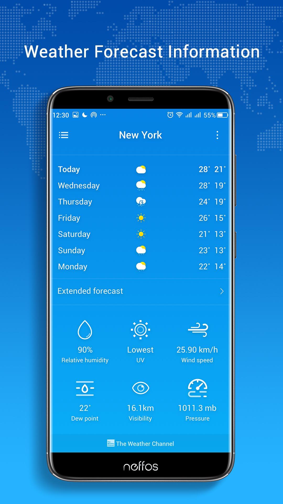 Neffos Weather