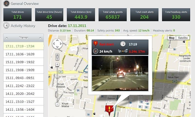 My Safe Drive - MSIG Partner